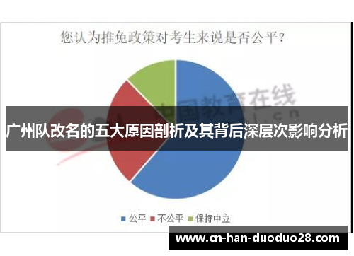 广州队改名的五大原因剖析及其背后深层次影响分析