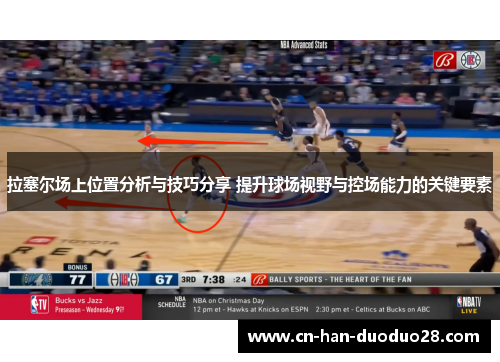 拉塞尔场上位置分析与技巧分享 提升球场视野与控场能力的关键要素 拉塞尔场上位置分析与技巧分享 提升球场视野与控场能力的关键要素