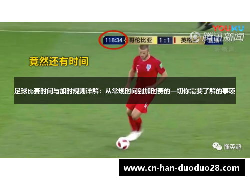 足球比赛时间与加时规则详解:从常规时间到加时赛的一切你需要了解的事项 足球比赛时间与加时规则详解:从常规时间到加时赛的一切你需要了解的事项