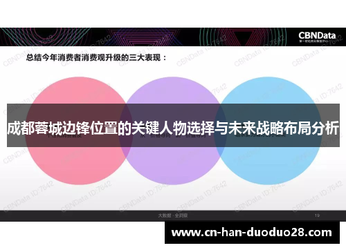 成都蓉城边锋位置的关键人物选择与未来战略布局分析 成都蓉城边锋位置的关键人物选择与未来战略布局分析