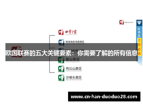 欧国联赛的五大关键要素：你需要了解的所有信息