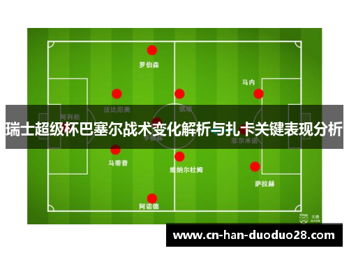 瑞士超级杯巴塞尔战术变化解析与扎卡关键表现分析 瑞士超级杯巴塞尔战术变化解析与扎卡关键表现分析