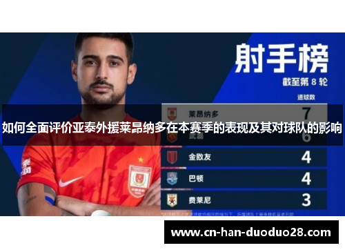 如何全面评价亚泰外援莱昂纳多在本赛季的表现及其对球队的影响
