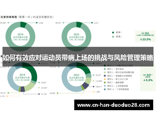 如何有效应对运动员带病上场的挑战与风险管理策略