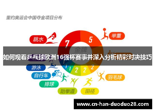 如何观看乒乓球欧洲16强杯赛事并深入分析精彩对决技巧