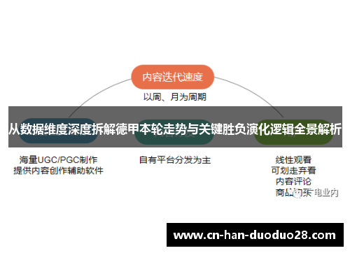 从数据维度深度拆解德甲本轮走势与关键胜负演化逻辑全景解析