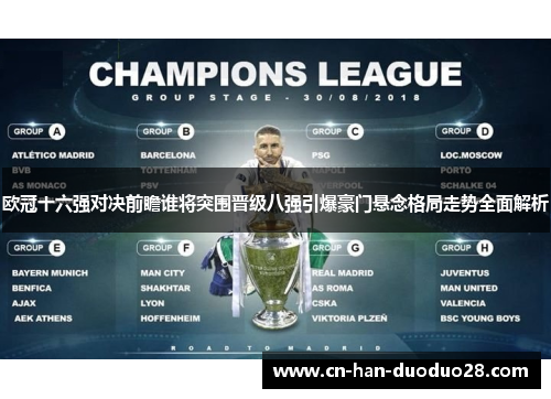 欧冠十六强对决前瞻谁将突围晋级八强引爆豪门悬念格局走势全面解析