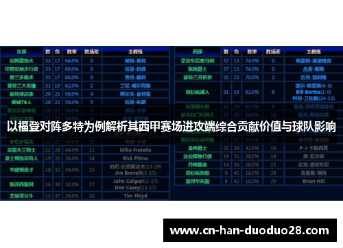 以福登对阵多特为例解析其西甲赛场进攻端综合贡献价值与球队影响 以福登对阵多特为例解析其西甲赛场进攻端综合贡献价值与球队影响
