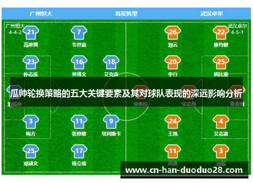 瓜帅轮换策略的五大关键要素及其对球队表现的深远影响分析