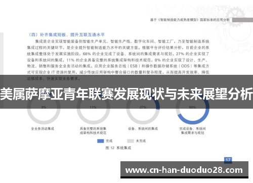 美属萨摩亚青年联赛发展现状与未来展望分析