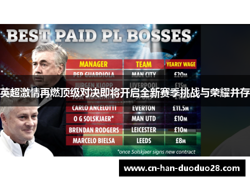 英超激情再燃顶级对决即将开启全新赛季挑战与荣耀并存