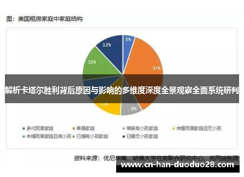 解析卡塔尔胜利背后原因与影响的多维度深度全景观察全面系统研判
