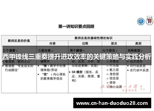 西甲锋线三重奏提升进攻效率的关键策略与实践分析