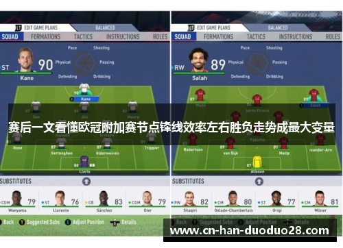 赛后一文看懂欧冠附加赛节点锋线效率左右胜负走势成最大变量