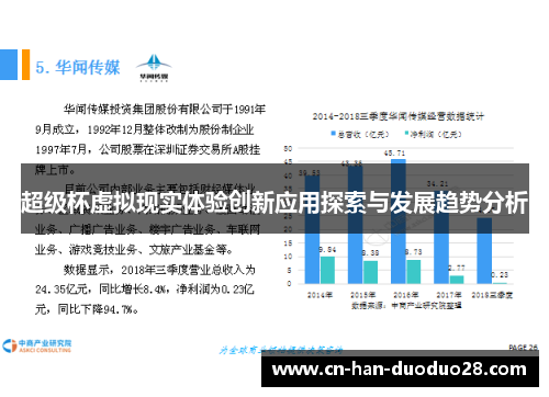 超级杯虚拟现实体验创新应用探索与发展趋势分析 超级杯虚拟现实体验创新应用探索与发展趋势分析